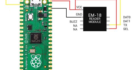 raspberry pi rfid em18 reader python|raspberry pi3 .